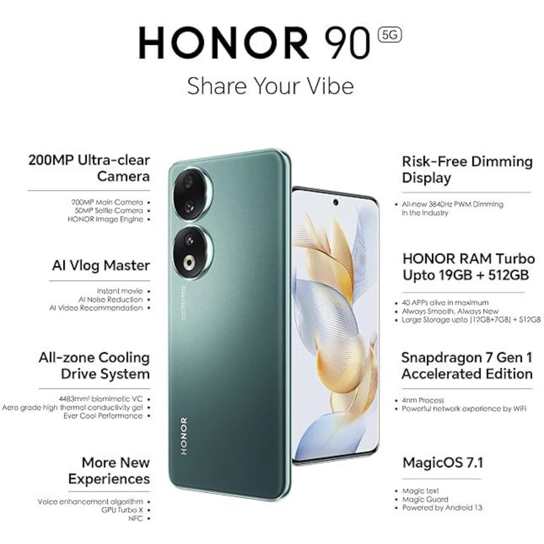 Honor 90 5G Preowned - Image 5