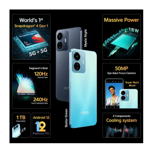 IQOO Z6 Lite 5G Refurbished - Image 6