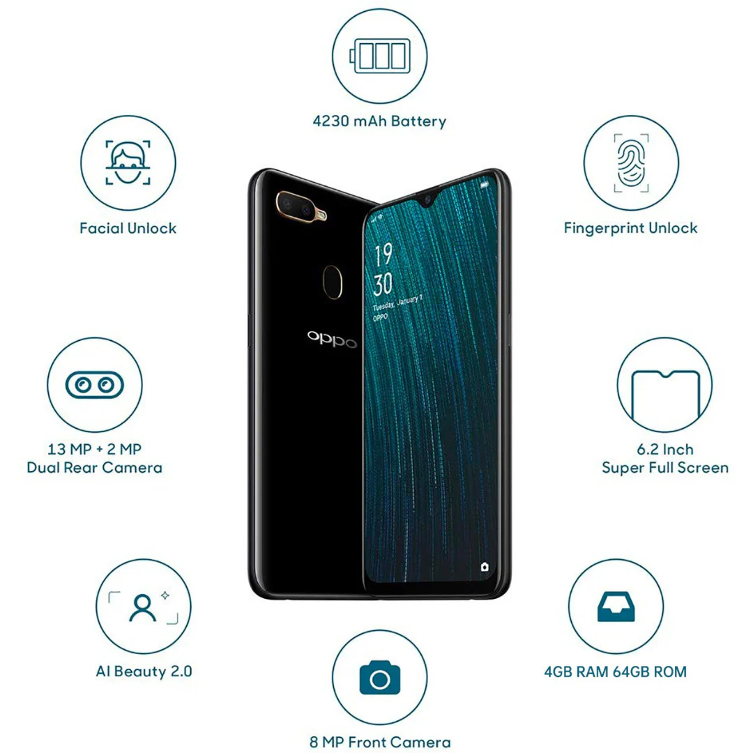 Oppo A5s Refurbished - Image 2