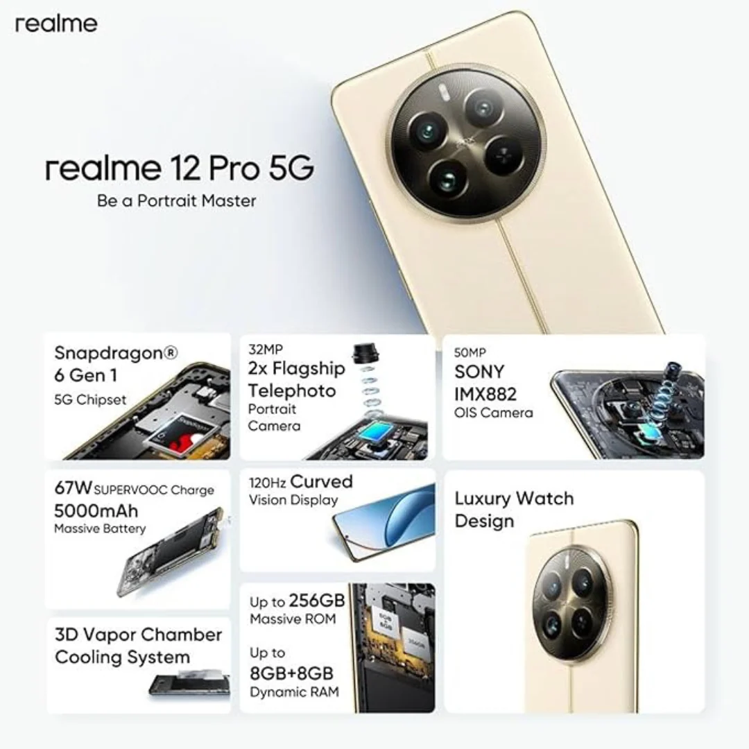 Realme 12 Pro 5G Preowned - Image 6
